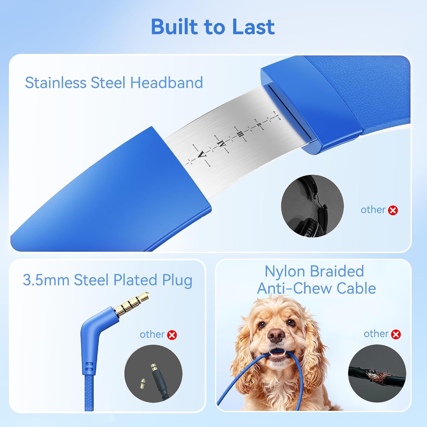 Wired Headphones with Mic, 3.5mm Headphones Volume Control for School Blue