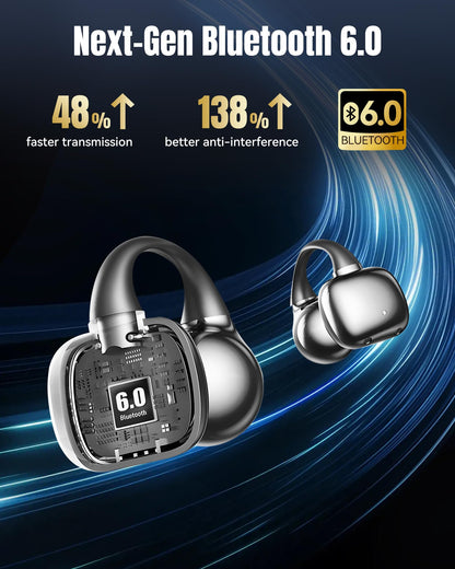 King Lucky Clip-On Earbuds Gen 3, Open-Ear Wireless Bluetooth 6.0 Headphones with Mic, Secure Fit for Small Ears & Glasses Wearers, 50H Playtime, ENC, IPX5 Waterproof Sport Ear Buds (Purple)