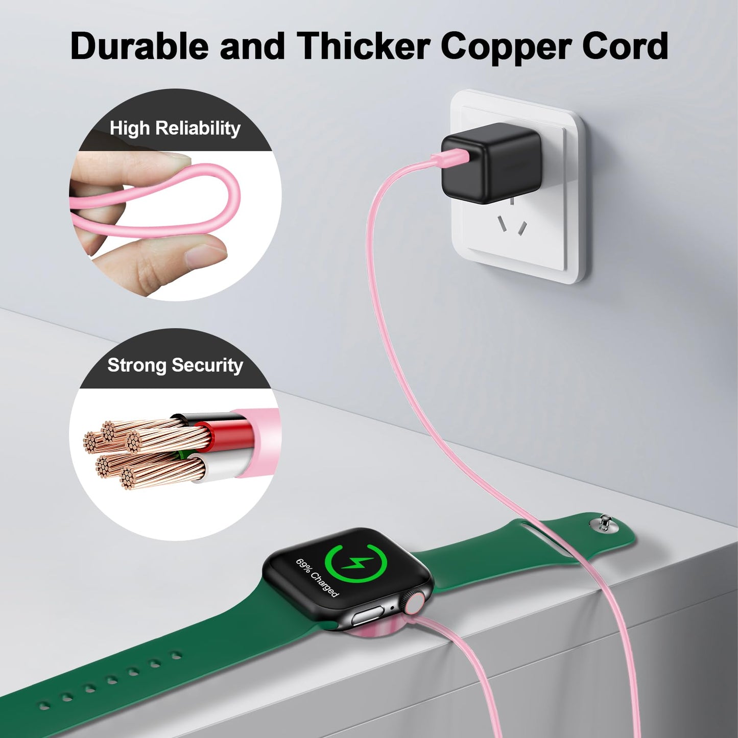 2026 Upgraded for Apple Watch Charger Magnetic USB C Charging Cable
