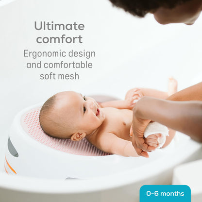 Angelcare Soft-Touch Baby Bath Support & Rinser Bundle, Aqua