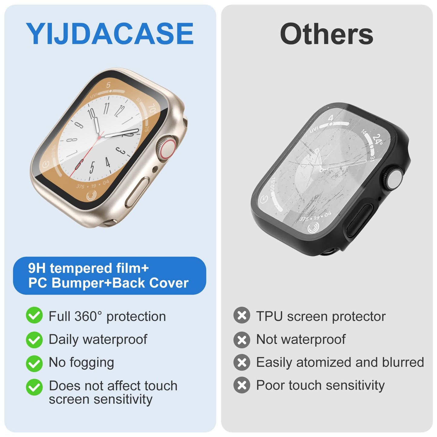 YIJDACASE 3 in 1 Waterproof Case for 40mm Apple Watch SE 3/2/1 Series 6/5/4