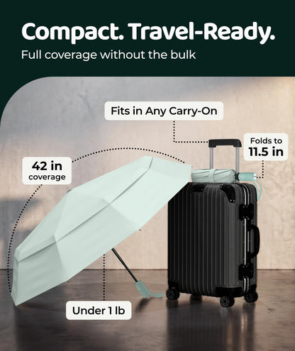 Windproof Travel Umbrella - Compact & Withstands Winds up to 100MPH, Strongest Premium Auto Folding Umbrella for Rain and Sun - Durable, Light & Portable for Women & Men, Fits Backpack & Cars
