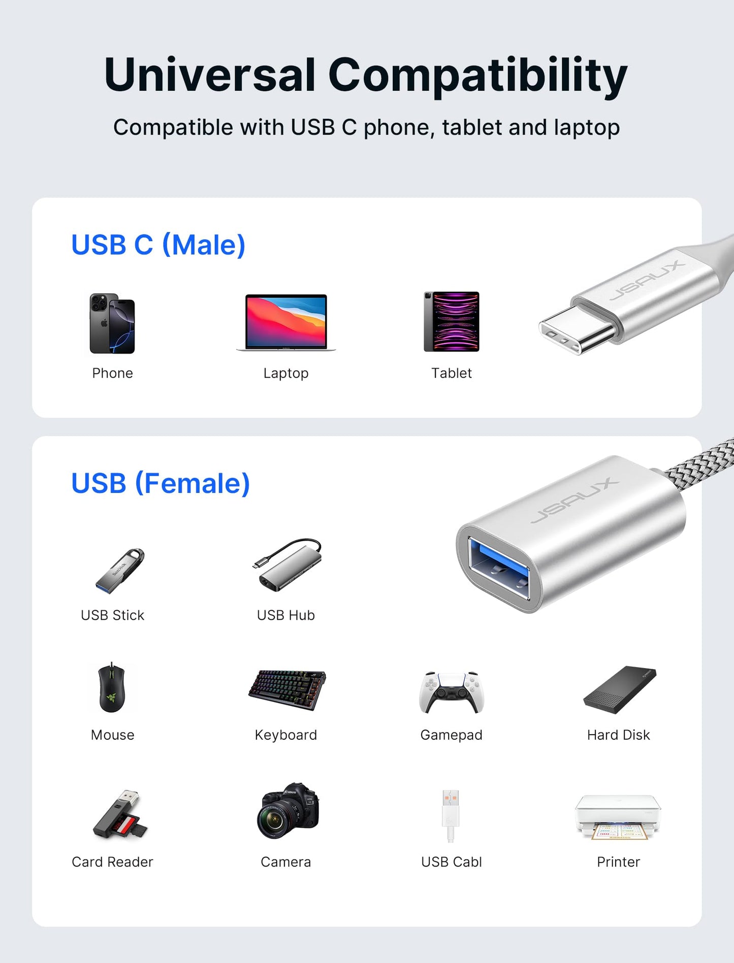 JSAUX USB C to USB 3.0 Adapter [2 Pack], USB C Male to USB Female OTG Cable Adapter Compatible with MacBook Pro/Air, iPhone 17 Pro Max/iPhone Air/16e/16/15 Series, Samsung Galaxy S25/S24/S23-Black