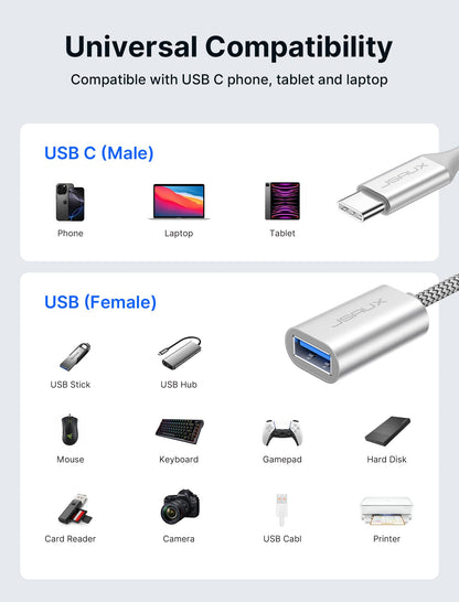 JSAUX USB C to USB 3.0 Adapter [2 Pack], USB C Male to USB Female OTG Cable Adapter Compatible with MacBook Pro/Air, iPhone 17 Pro Max/iPhone Air/16e/16/15 Series, Samsung Galaxy S25/S24/S23-Black
