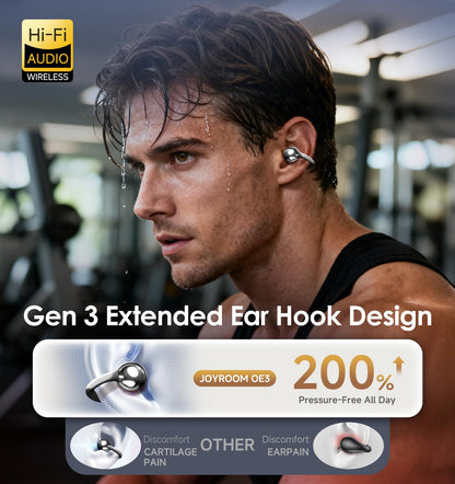 King Lucky Clip-On Earbuds Gen 3, Open-Ear Wireless Bluetooth 6.0 Headphones with Mic, Secure Fit for Small Ears & Glasses Wearers, 50H Playtime, ENC, IPX5 Waterproof Sport Ear Buds (Purple)