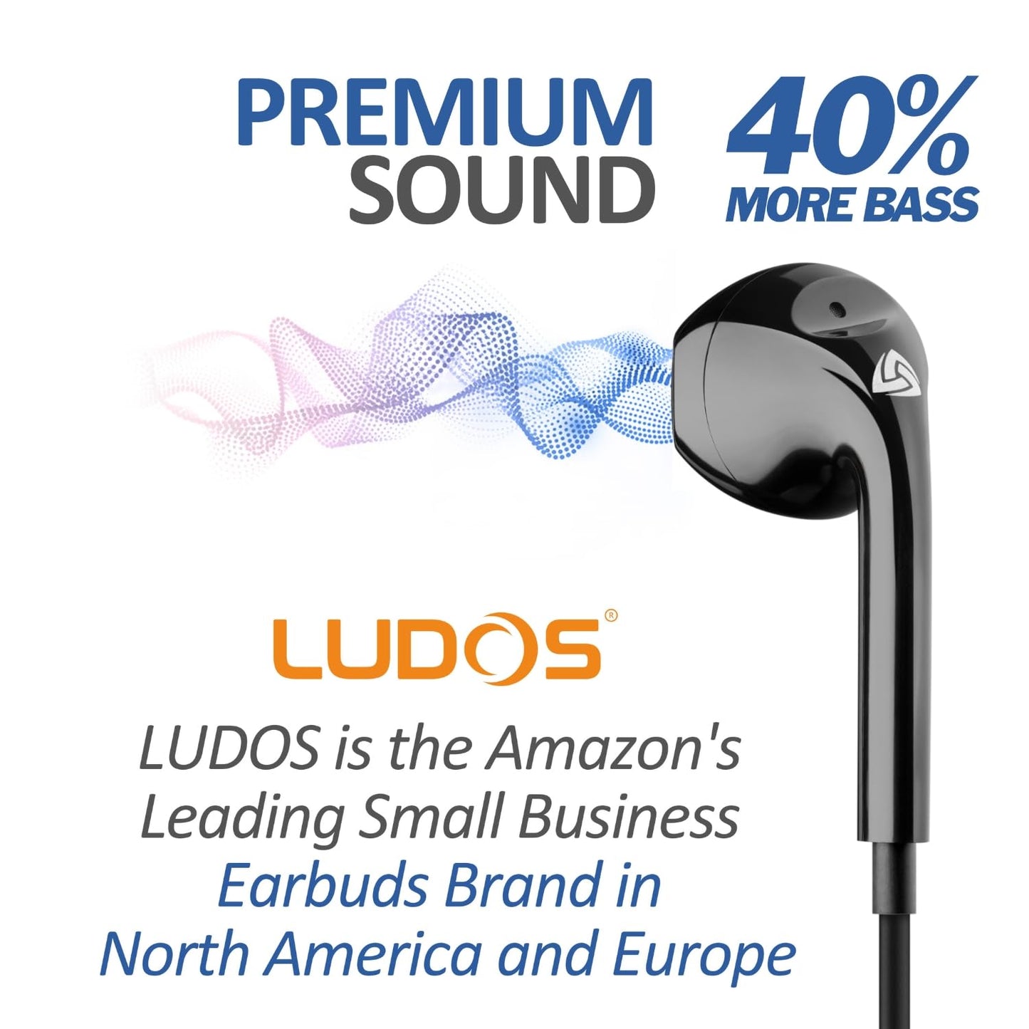 LUDOS Zenith USB C Headphones for iPhone 17 16 15 Pro Max Plus Air iPad Pro Air, 5 Years Warranty, USB-C Earbuds for Samsung Galaxy S24 S23 Ultra S22 S21 S20 A55 A54 A53, USB Type C Earphones - White