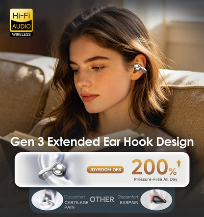 King Lucky Clip-On Earbuds Gen 3, Open-Ear Wireless Bluetooth 6.0 Headphones with Mic, Secure Fit for Small Ears & Glasses Wearers, 50H Playtime, ENC, IPX5 Waterproof Sport Ear Buds (Purple)