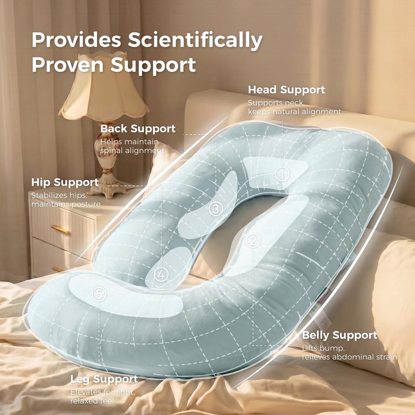 Momcozy Pregnancy Pillow for Sleeping - U Shaped Full Body Maternity Pillow