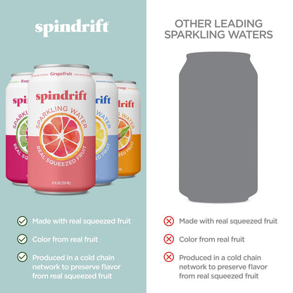 Spindrift Sparkling Water, 4 Flavor Variety Pack, Made with Real Squeezed Fruit, 12 Fl Oz (Pack of 20)