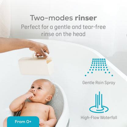 Angelcare Soft-Touch Baby Bath Support & Rinser Bundle, Aqua