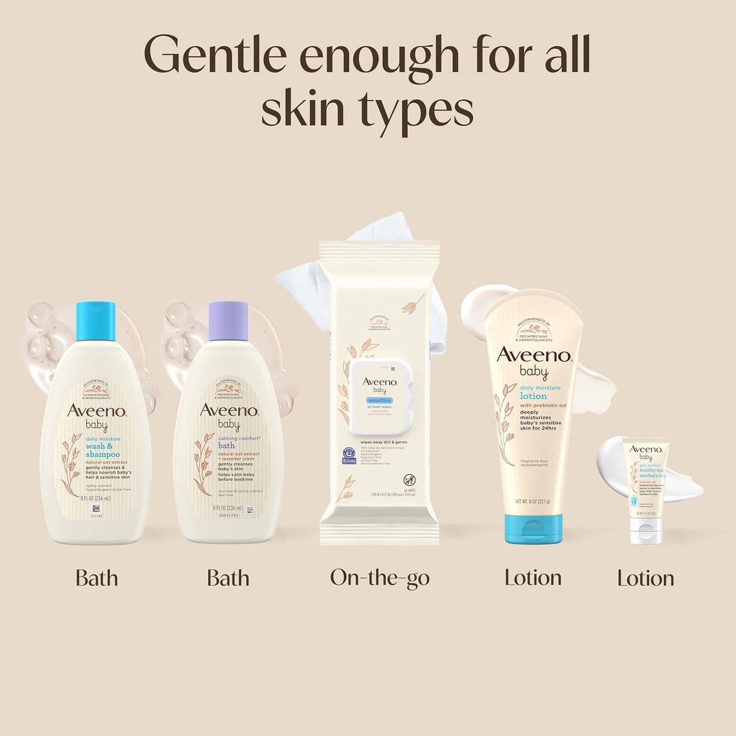 Aveeno Baby Welcome Little One Gift Set, Baby Essentials Set, 5 Items