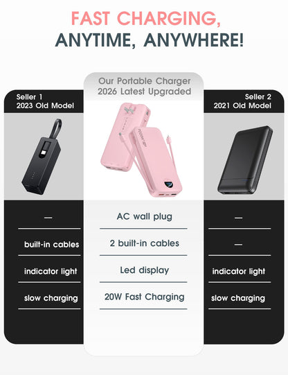 citicr Portable Charger 10000mAh PD20W w/Built-in Cables & Wall Plug White