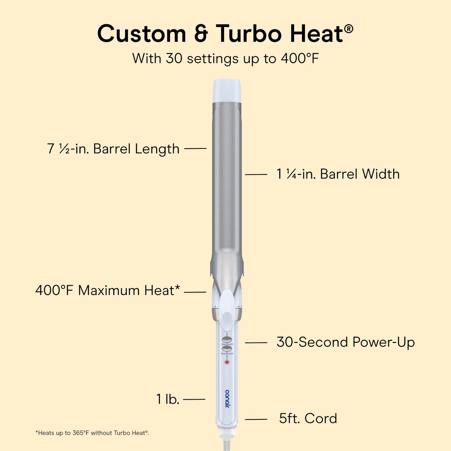 Conair Curling Iron, Double Ceramic, 1" Barrel, White/Rose Gold