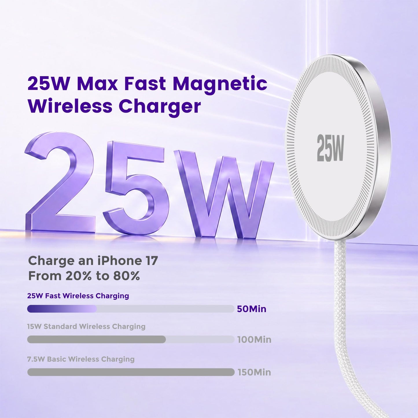 MagSafe 25W Wireless Charger for Apple Magnetic Fast Charging Pad