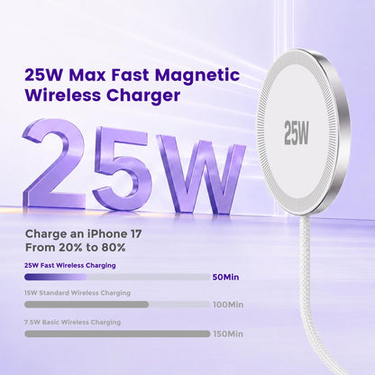 MagSafe 25W Wireless Charger for Apple Magnetic Fast Charging Pad