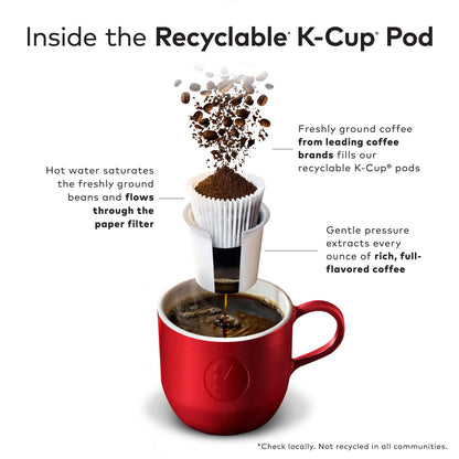 McCafe Premium Roast Coffee, Single Serve Keurig K-Cup Pods, Medium Roast, 84 Count