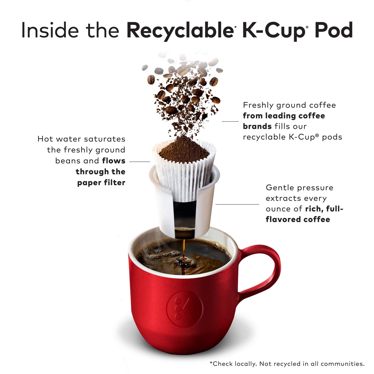 McCafe Premium Roast Coffee, Single Serve Keurig K-Cup Pods, Medium Roast, 84 Count