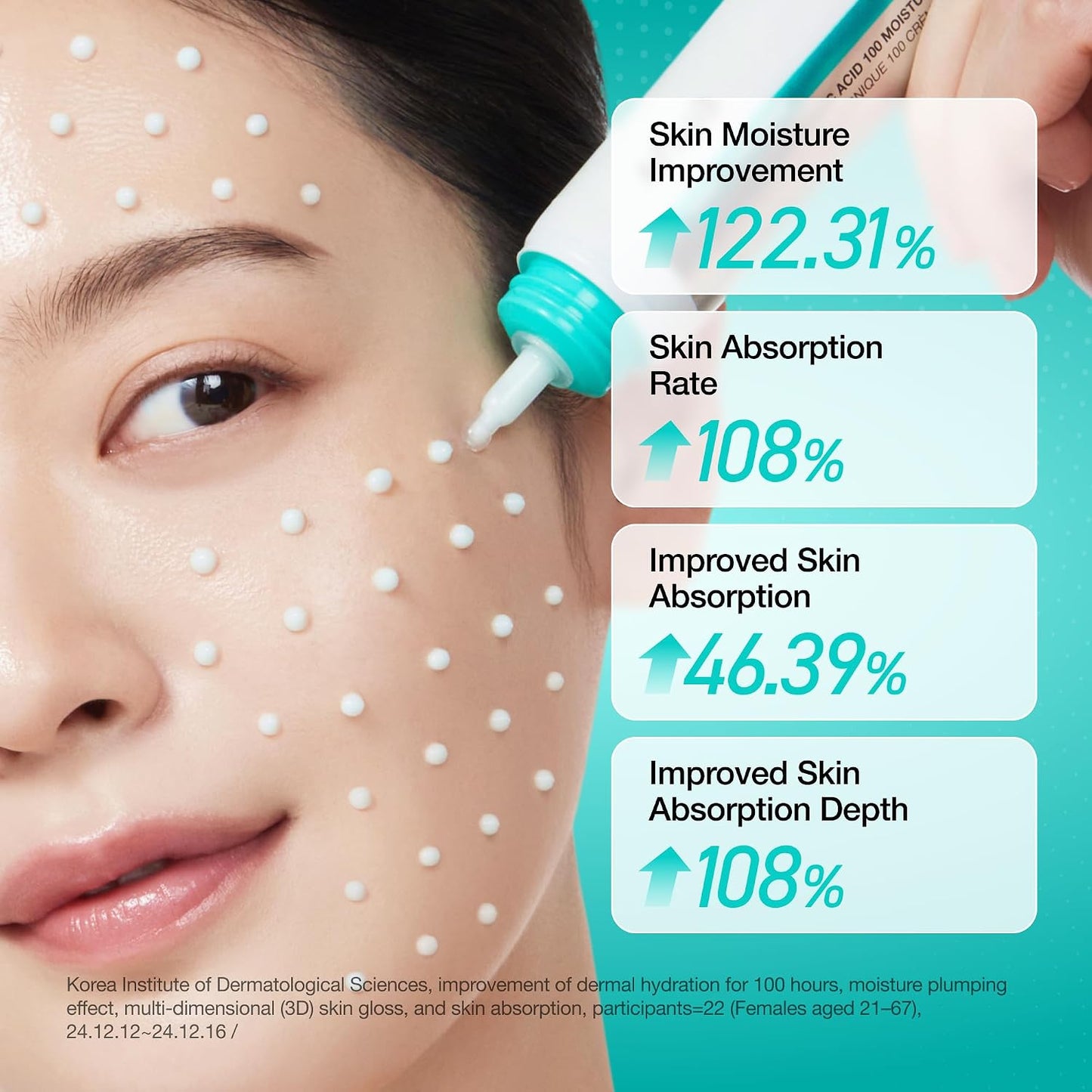 Anua PDRN Hyaluronic Acid 100 Moisturizing Cream, 2.02 fl oz | Lightweight, Non-Greasy Hydrating Face Moisturizer with Salmon DNA for Glass Skin, Korean Skincare