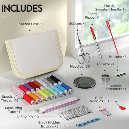 Coquimbo Sewing Kit for Adults, Christmas Stocking Stuffers for Teen Girls