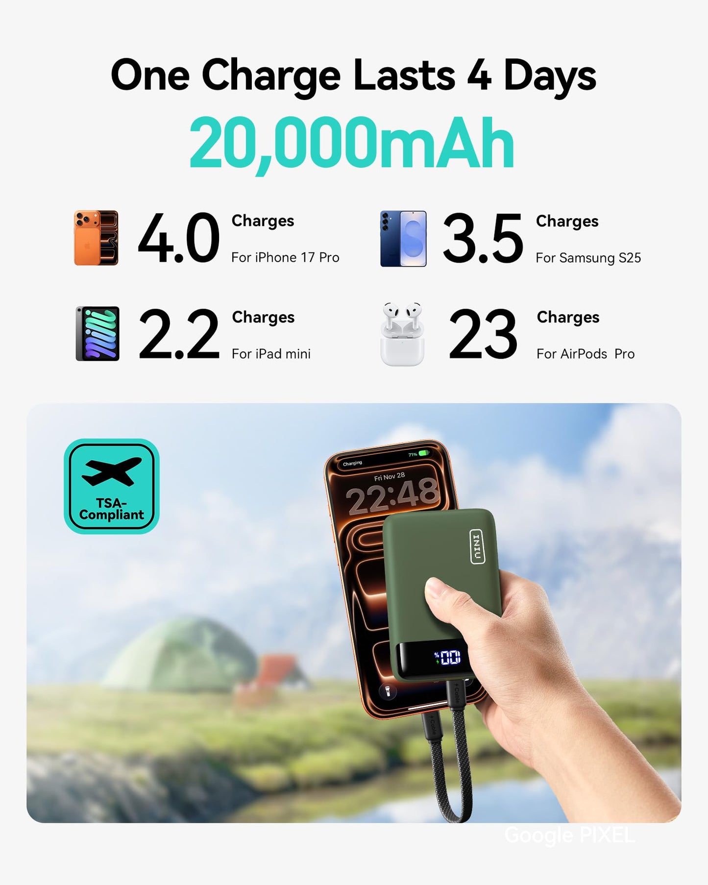 INIU Portable Charger, Smallest 20000mAh 22.5W Fast Charging Power Bank