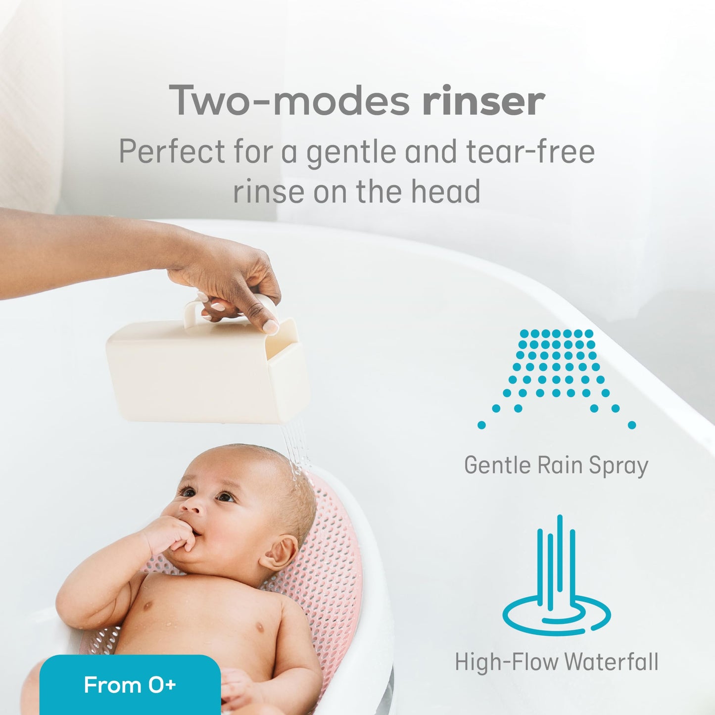 Angelcare Soft-Touch Baby Bath Support & Rinser Bundle, Aqua