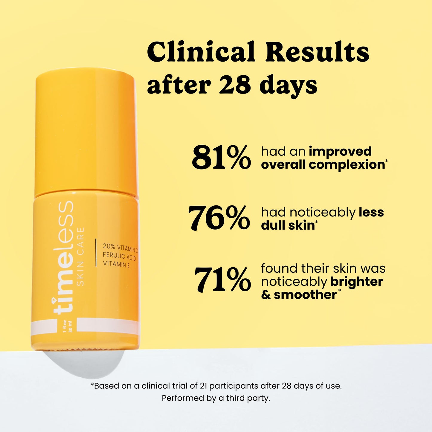 Timeless 20% Vitamin C + E Ferulic Acid Serum, Antioxidant, 4 fl oz