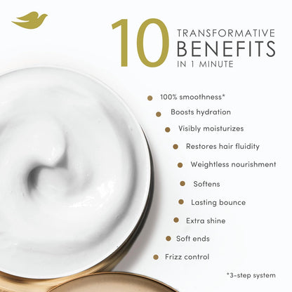Dove Intensive Repair 10in1 Mask for Damaged Hair & Breakage 9.2oz
