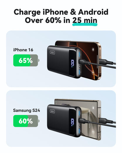 INIU Portable Charger, Smallest 20000mAh 22.5W Fast Charging Power Bank