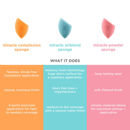 Real Techniques Miracle Complexion Sponge