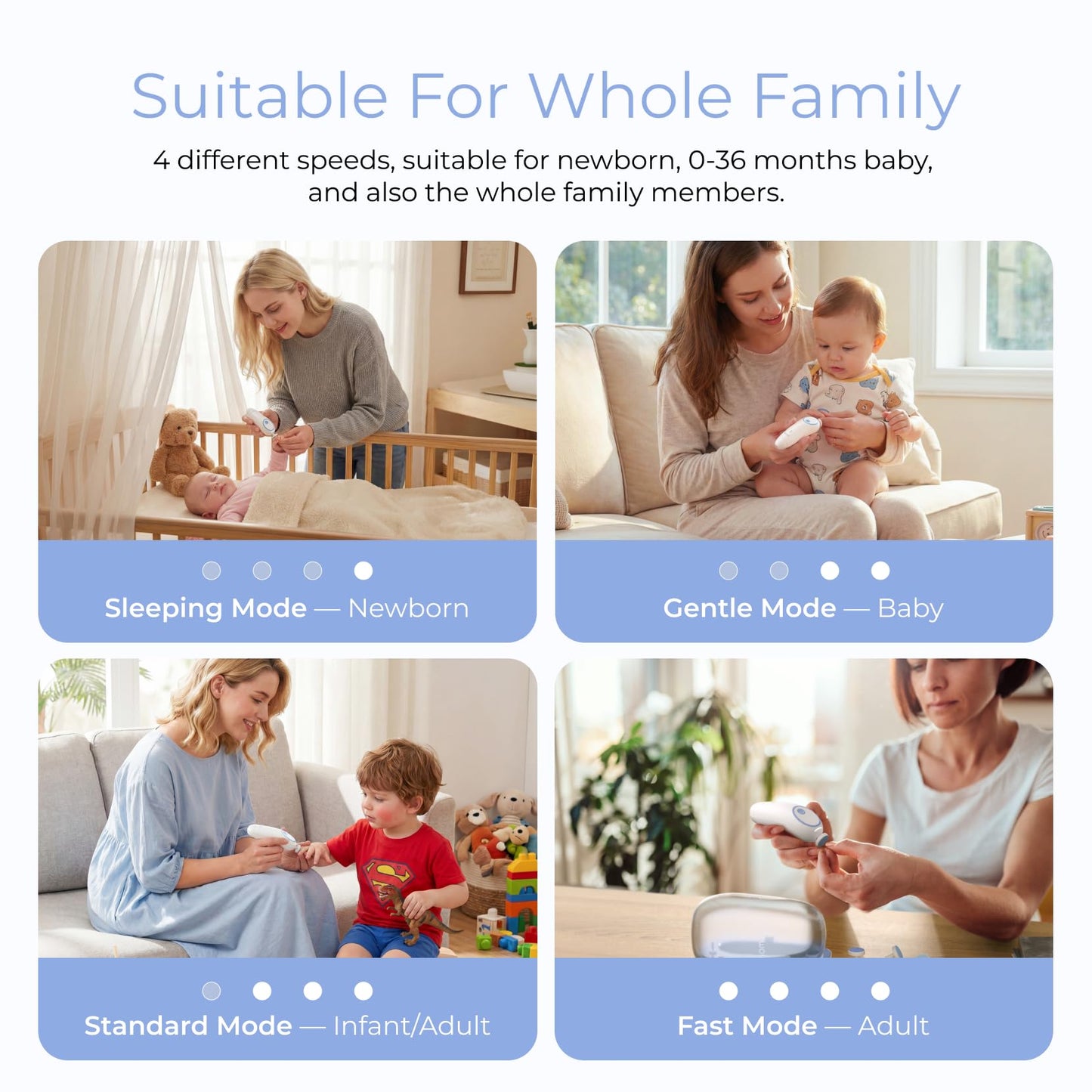 Momcozy Baby Nail File Electric, Gentle Night Light Baby Nail Trimmer