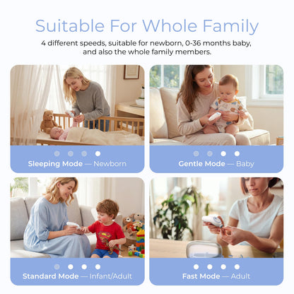 Momcozy Baby Nail File Electric, Gentle Night Light Baby Nail Trimmer