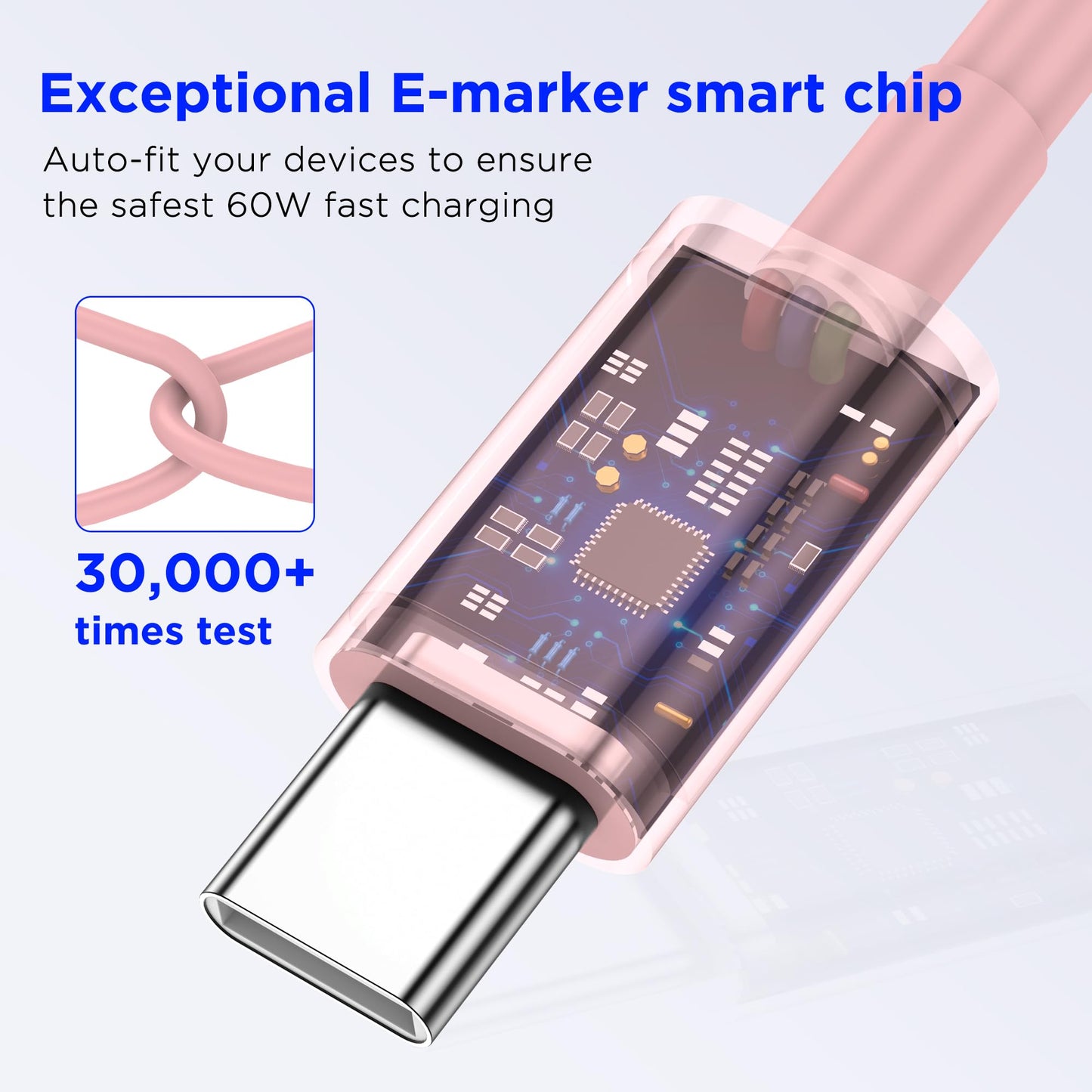 iPhone 17 16 15 Charger Fast Charging,2Pack 20W Apple iPad USB C Wall Charger Block with 6FT USB C to C Cable for iPhone 17/Pro/Pro Max/17 Air/ 16/16 Pro/16 Pro Max/15/Plus/Pro/Pro Max