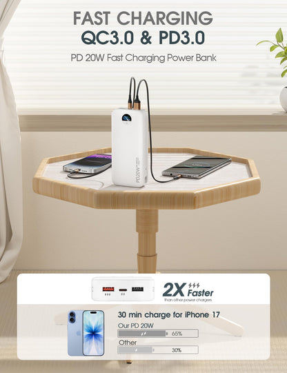 citicr Portable Charger 10000mAh PD20W w/Built-in Cables & Wall Plug White