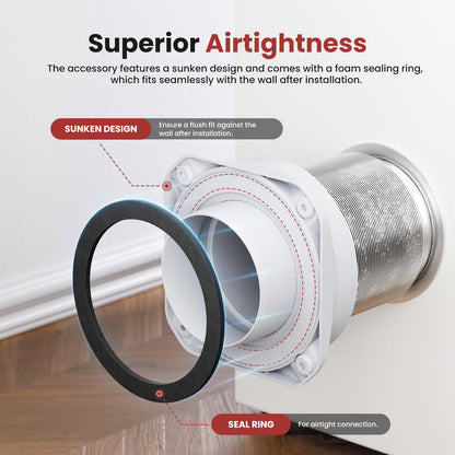 Magnetic Dryer Vent Coupling DV180 Magnetic Dryer Vent Connector Kit 4 Inch