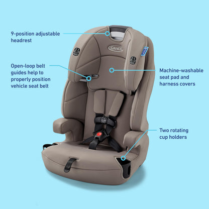 Graco® Tranzitions 3-in-1 Harness Booster Car Seat, Forward Facing Car Seat, Highback, to Backless Booster, Proof