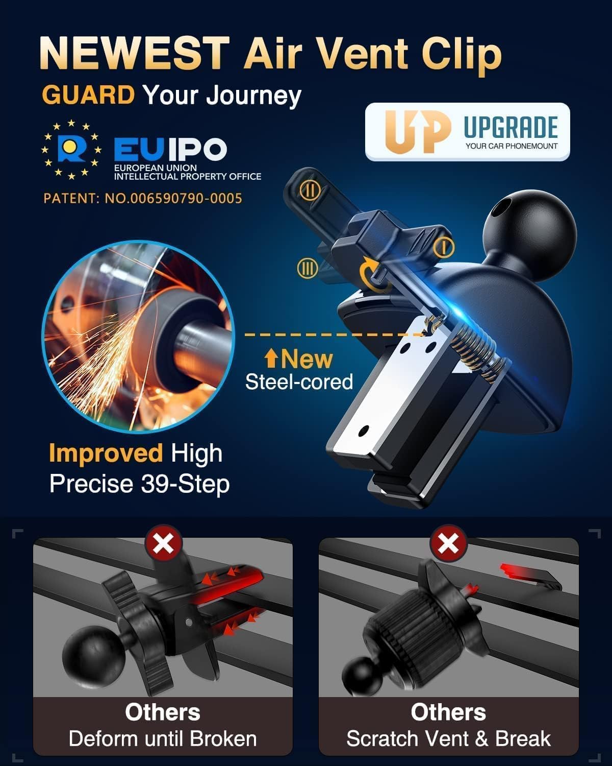 VANMASS【85+LBS Strongest Suction & Military-Grade Ultimate Car Phone Mount