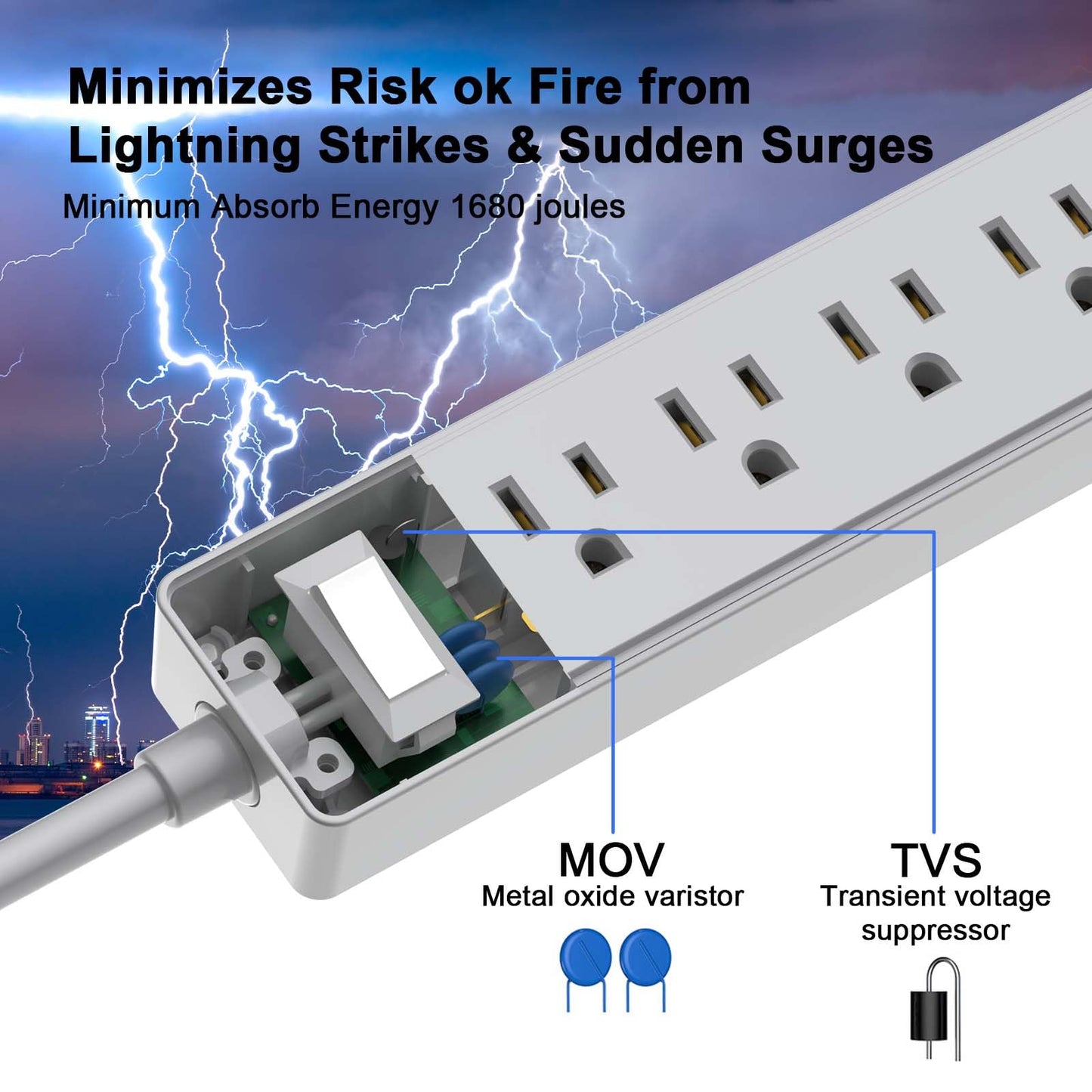 Yintar 6Ft Surge Protector Power Strip with 8 Outlets and 4 USB Ports