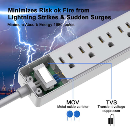 Yintar 6Ft Surge Protector Power Strip with 8 Outlets and 4 USB Ports