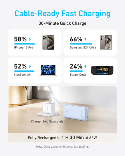 Anker Power Bank, 20,000mAh Travel Essential, Built-in USB-C Cable(Black)