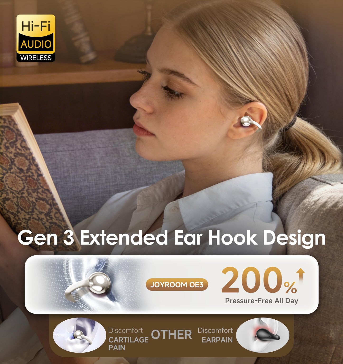King Lucky Clip-On Earbuds Gen 3, Open-Ear Wireless Bluetooth 6.0 Headphones with Mic, Secure Fit for Small Ears & Glasses Wearers, 50H Playtime, ENC, IPX5 Waterproof Sport Ear Buds (Purple)