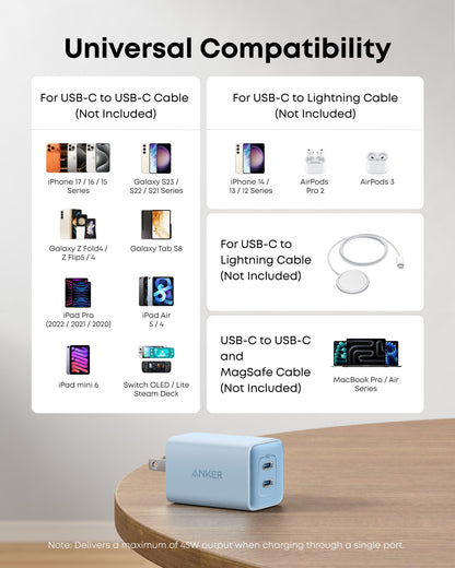 Anker Nano Phone Charger,47W Max 2-Port GaN Fast Charger USB C