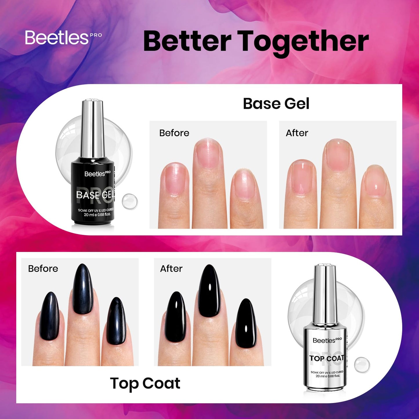 Beetles 2 Pcs 15ml No Wipe Gel Top Coat and Base Coat Set
