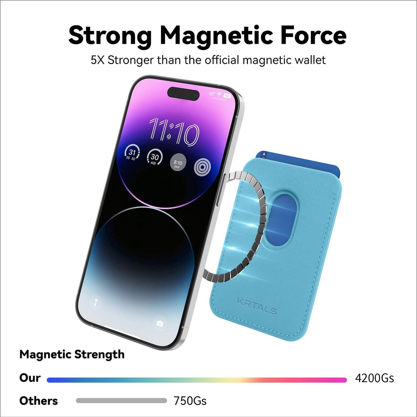 Magnetic Wallet Cell Phone Card Holder for Phone Case with Mag-Safe