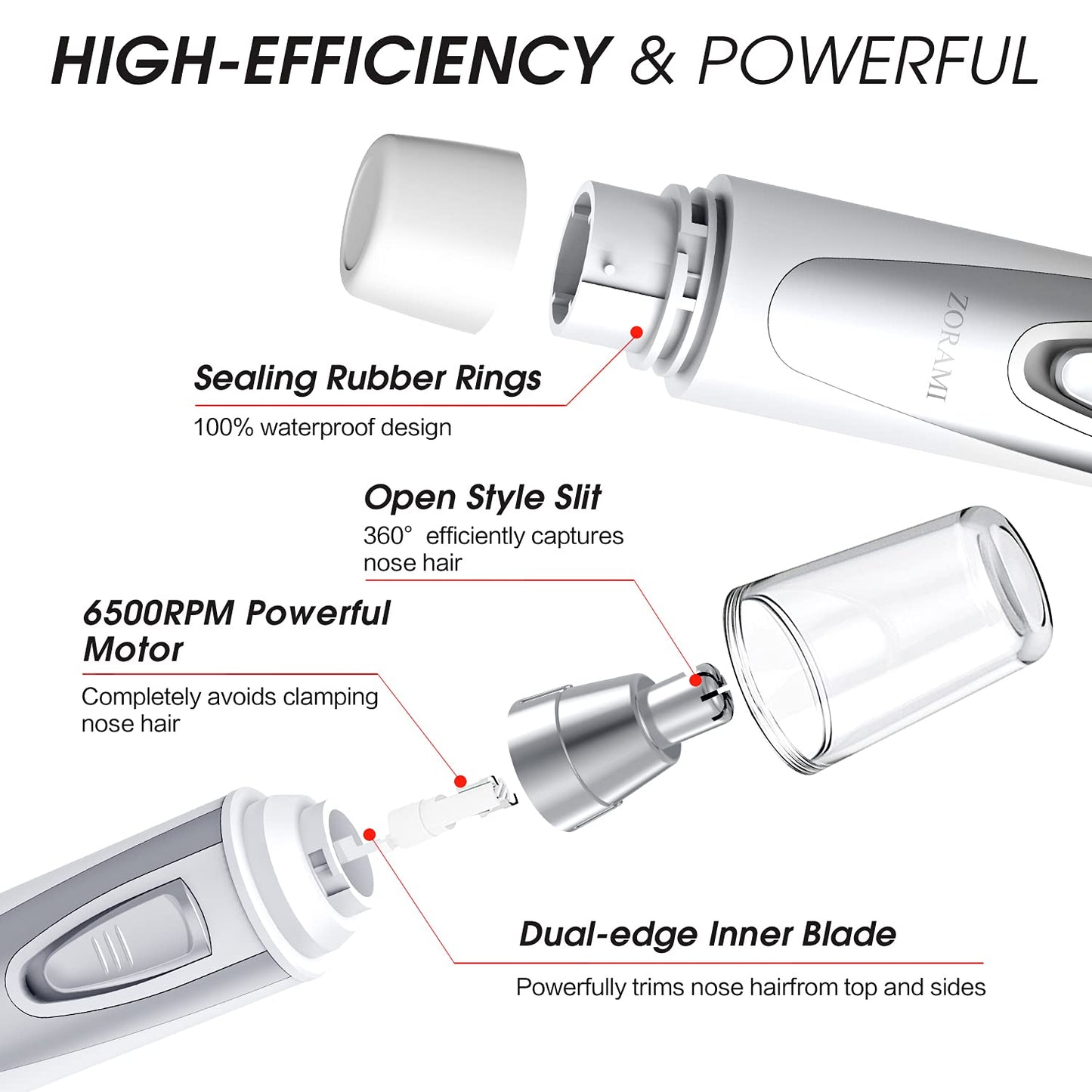 Ear and Nose Hair Trimmer Clipper - 2026 Professional Painless Eyebrow & Facial Hair Trimmer for Men Women,Battery-Operated Trimmer with IPX7 Waterproof,Dual Edge Blades for Easy Cleansing Black