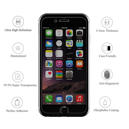 Ailun 3 Pack Privacy Screen Protector for iPhone 16 Pro Max, Tempered Glass