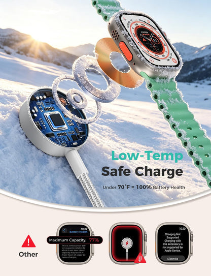 2026 Travel Essentials for Apple Watch Charger,Cruise Vacation Camping Essentials,iPhone Charger,Multi Charging Cable,3 in 2 Charging Docks for iWatch Series 11-2/Ultra,iPhone 17-12,Car