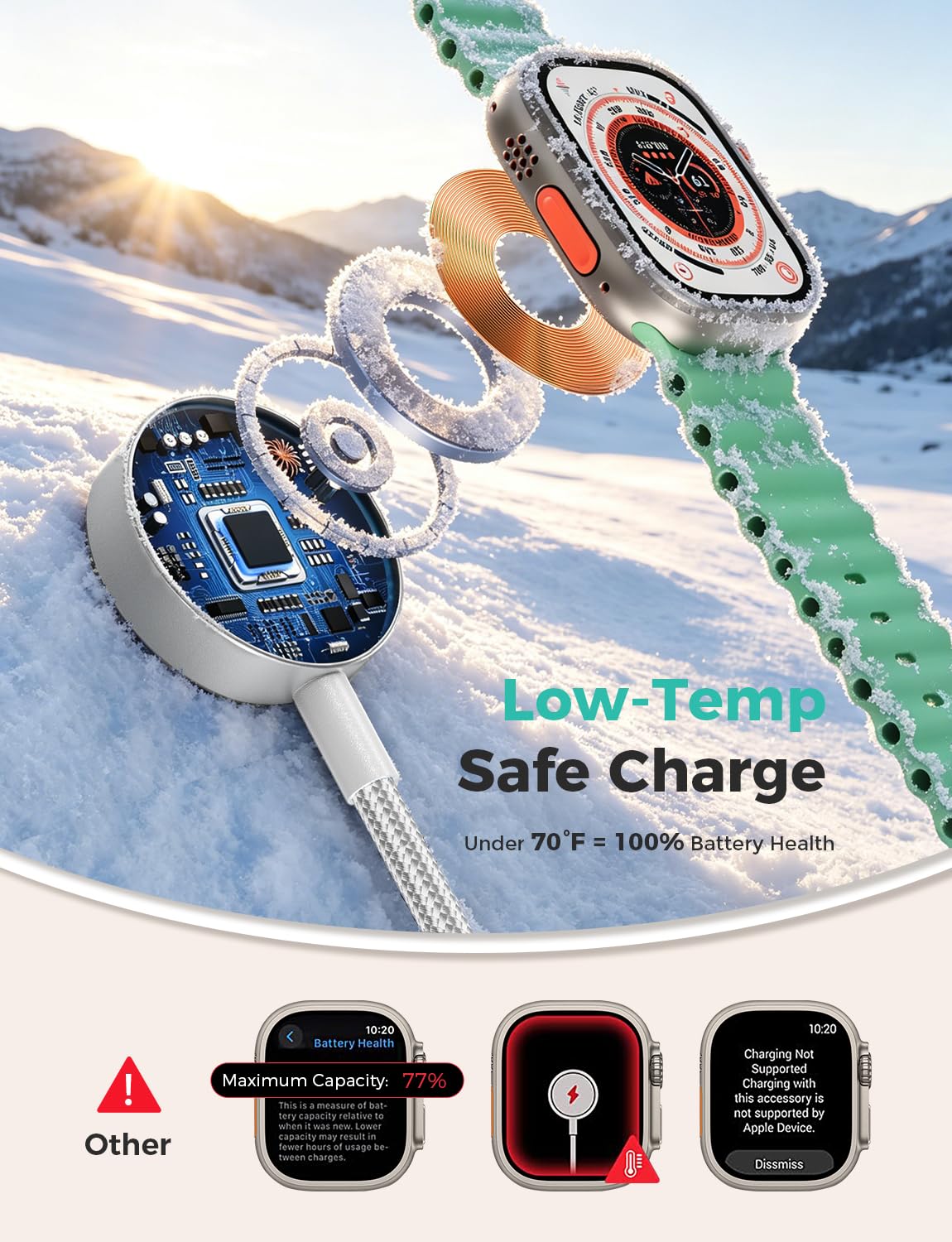 2026 Travel Essentials for Apple Watch Charger,Cruise Vacation Camping Essentials,iPhone Charger,Multi Charging Cable,3 in 2 Charging Docks for iWatch Series 11-2/Ultra,iPhone 17-12,Car