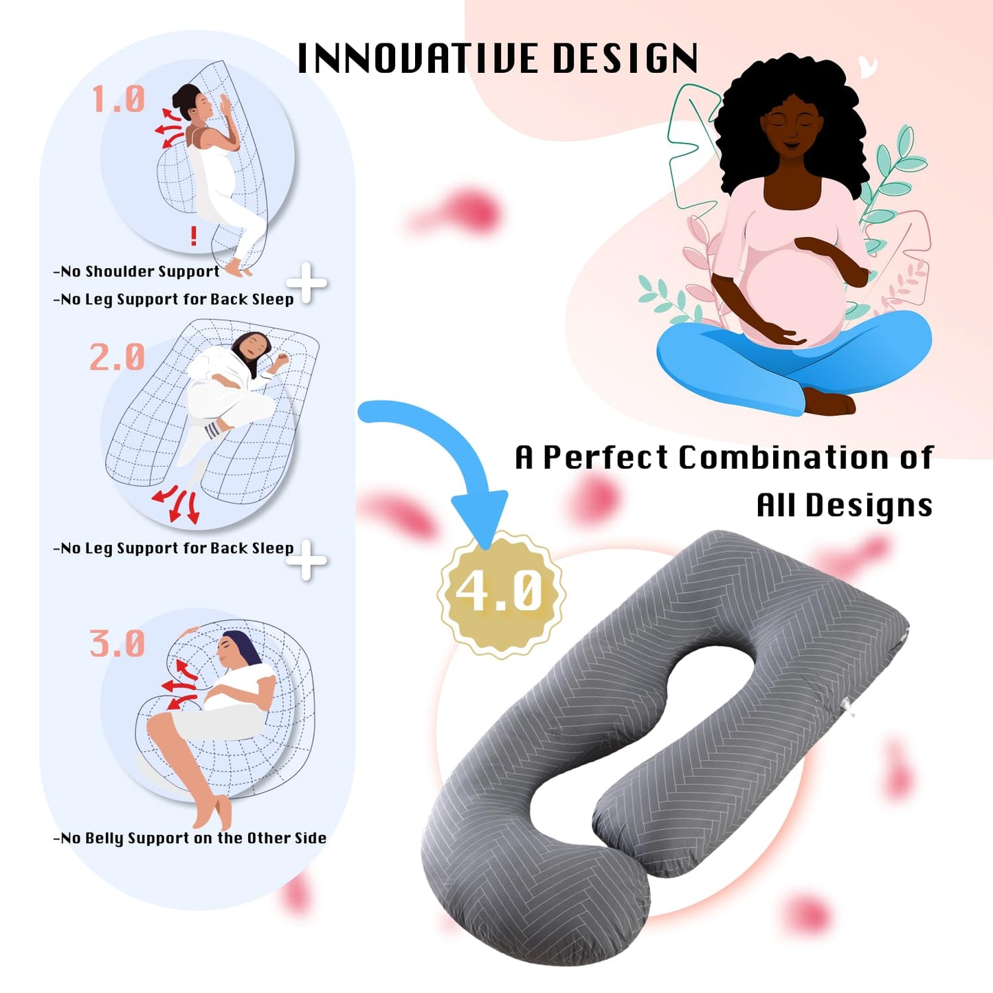 ALLOPERA Pregnancy Pillow, Full Body Maternity Pillow 57 inch, with Removable Washable Cover - Sleep Support for Legs, Back, Neck, Shoulder, HIPS, Belly, Velvet Cover-Grey-Dark Blue