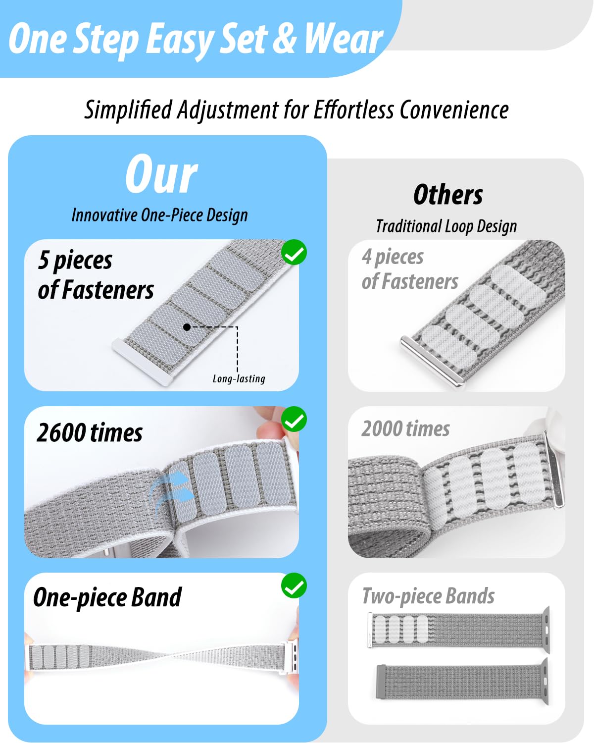 Nylon Loop Sport Band Compatible with Apple Watch Bands 38mm 40mm 41mm 42mm for Women Men, iWatch Wrist Straps for Se, Series 11 10 9 8 7, Breathable, Soft Band Ideal for Outdoor