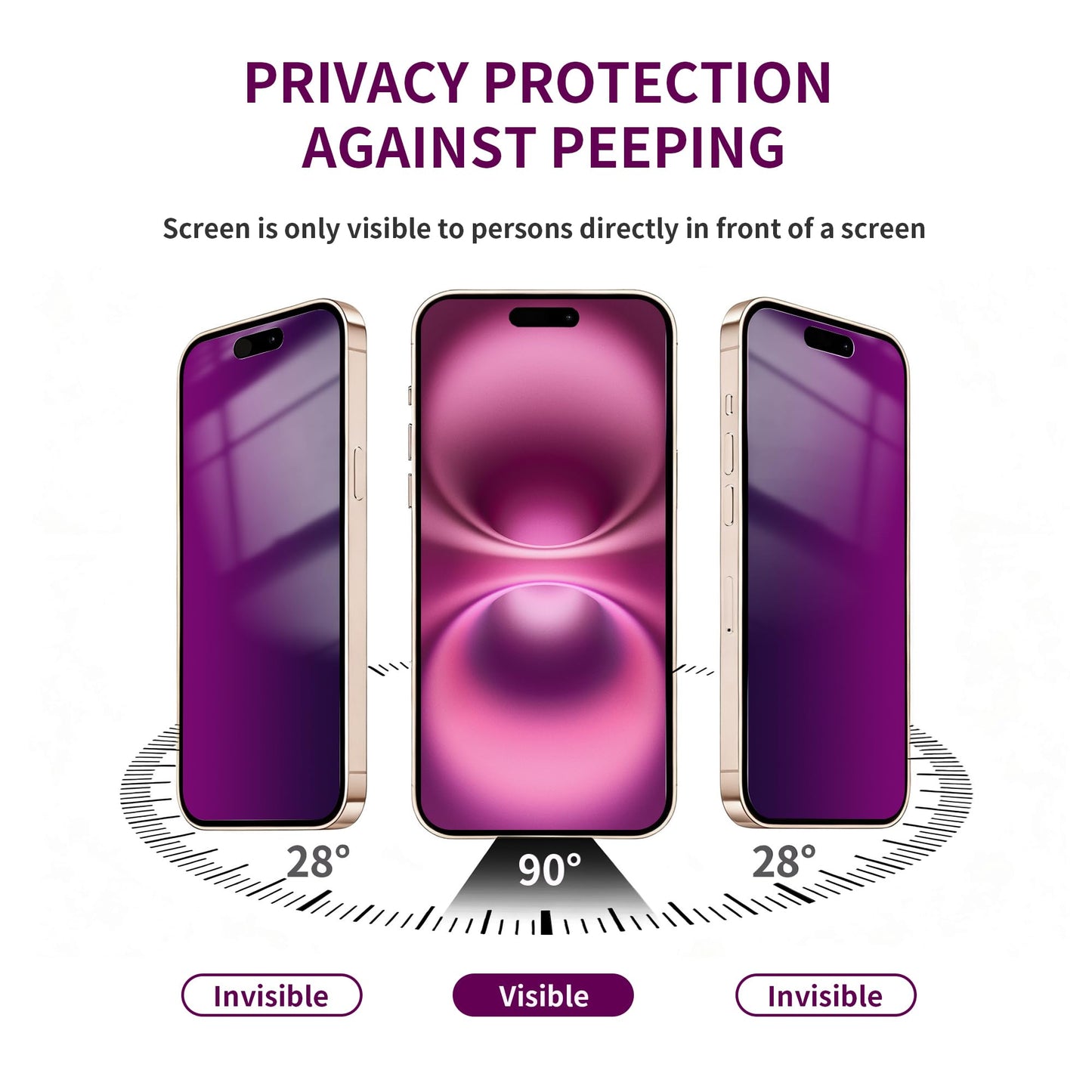 2 Pack Privacy Screen Protector for iPhone 17 Pro Max Tempered Glass 6.9'' Private Saver Anti-Spy Eye Protection Anti-Scratch Full Coverage No Bubble